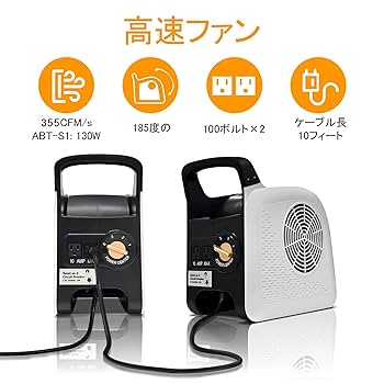 Amazon.co.jp: エアムーバー、工業用ファン、3スピード、AC